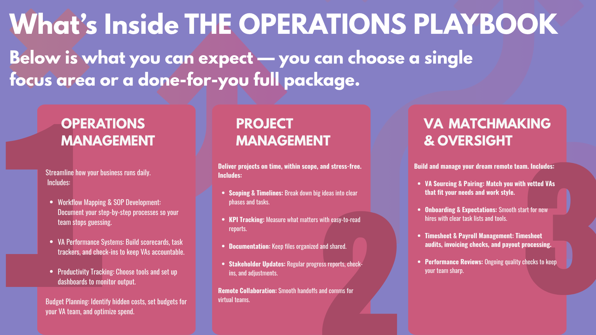 Operation Playbook Package